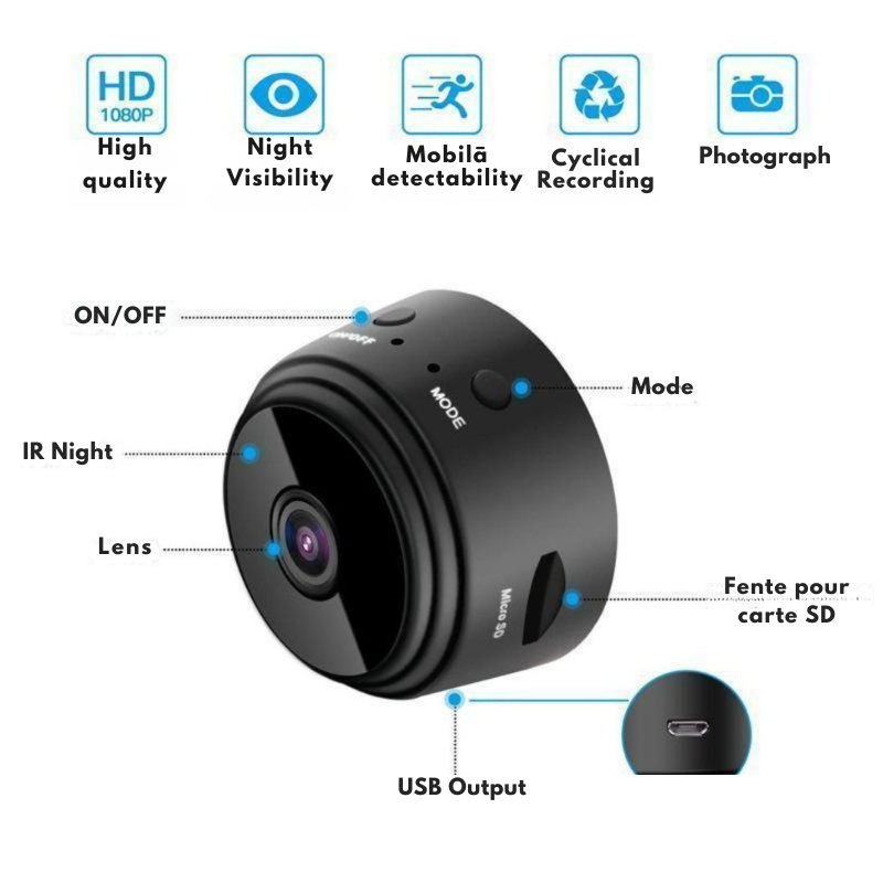 Mini WiFi Magnetische Camera: Discrete en Effectieve Beveiliging 